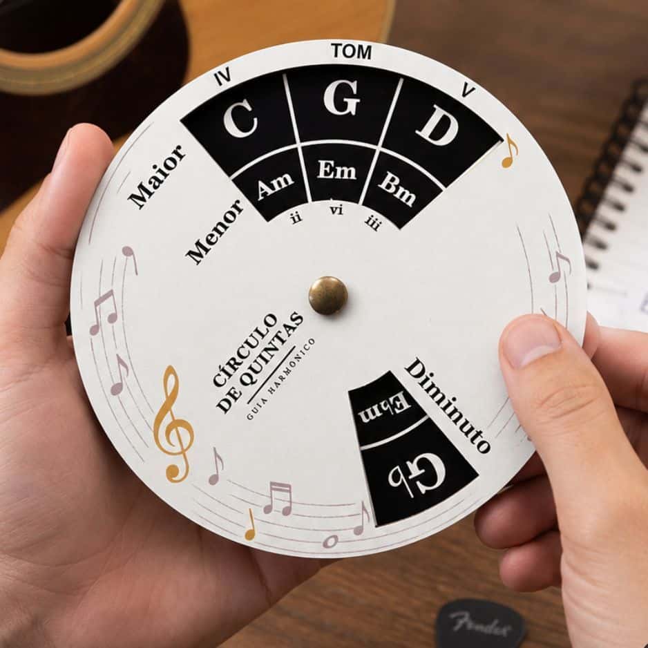 Círculo de Quintas Giratório MDF Campo Harmônico Acordes Violão Guitarra Teclado Circle of Fifths, imagem 1 de 1