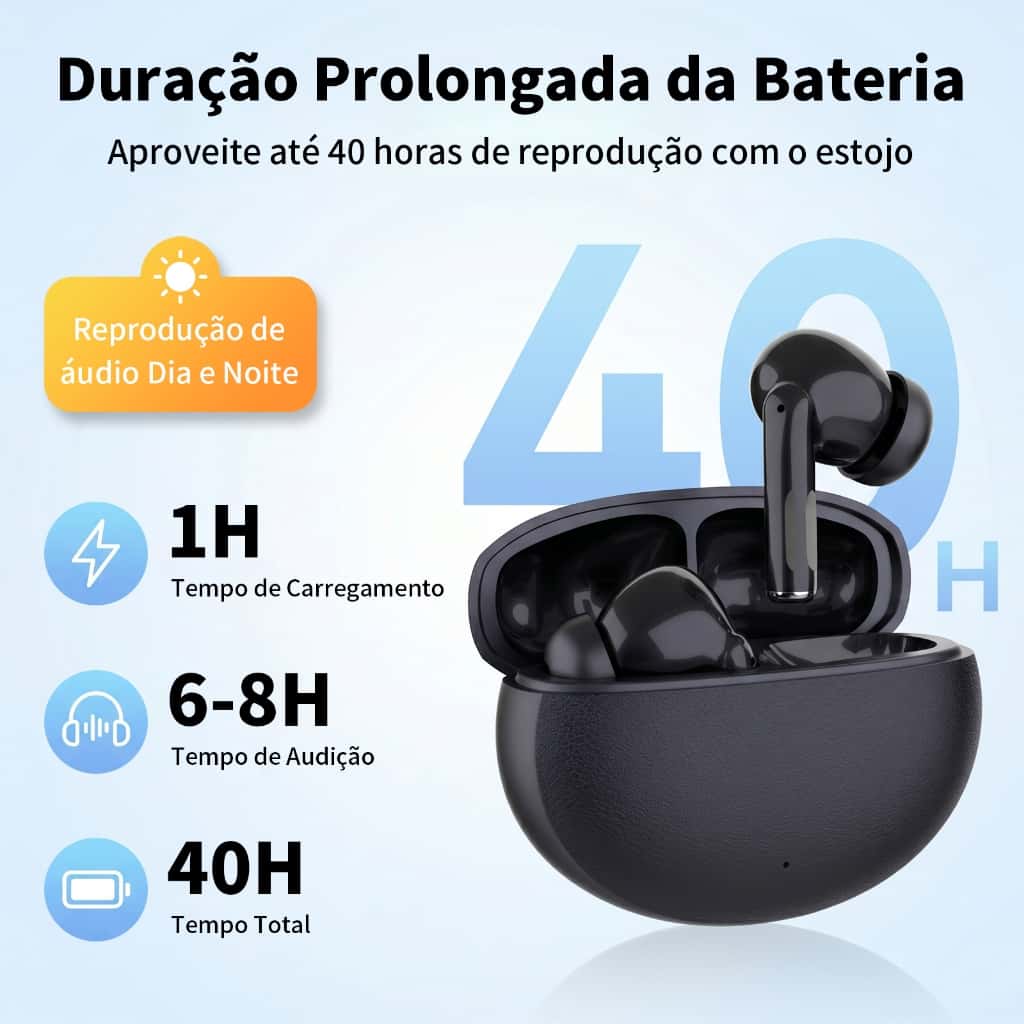 Fone E36 Pro Bluetooth 5.3 Esportivo, ANC Microfone, IPX5, 40h de Bateria – Hi-Fi 9D, imagem 1 de 1